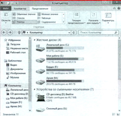 Окна классического интерфейса Windows 8